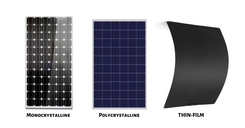 What are the different solar panel types? | DroneQuote