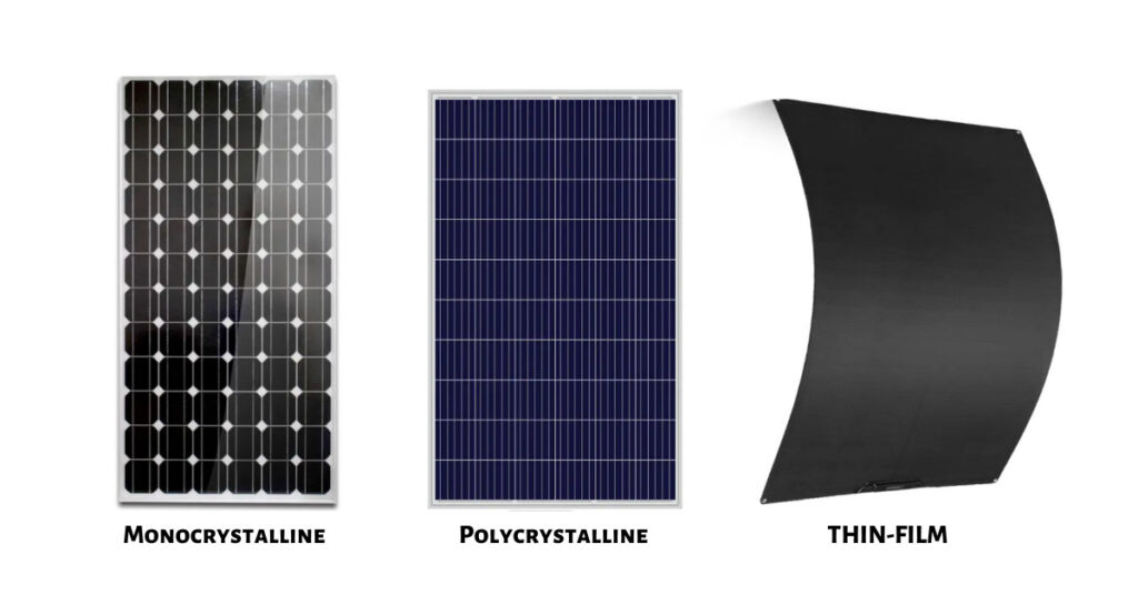 types of solar panels